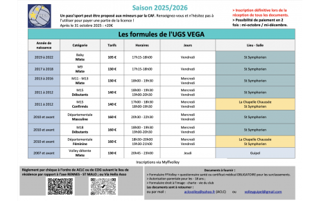 Saison 2025-2026